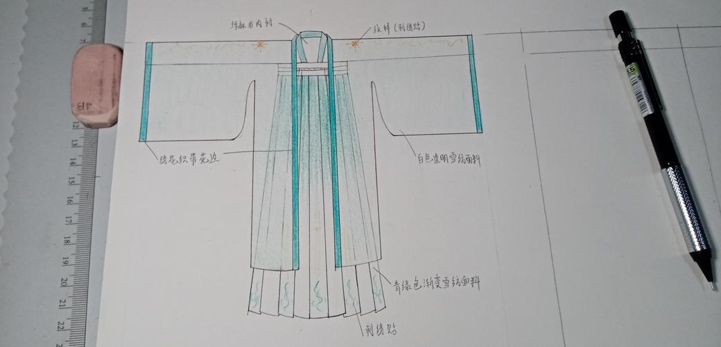 汉服设计(作业)-服装画/服装设计手稿 - 穿针引线服装论坛