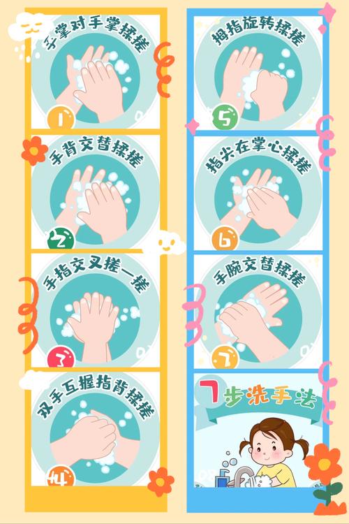 写美篇       勤洗手,讲卫生,在家提醒孩子要像在幼儿园一样保持良好