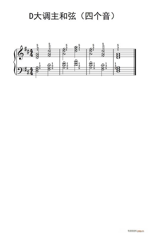 d大调主和弦音阶(四个音)(儿童钢琴练习曲) 歌谱简谱网