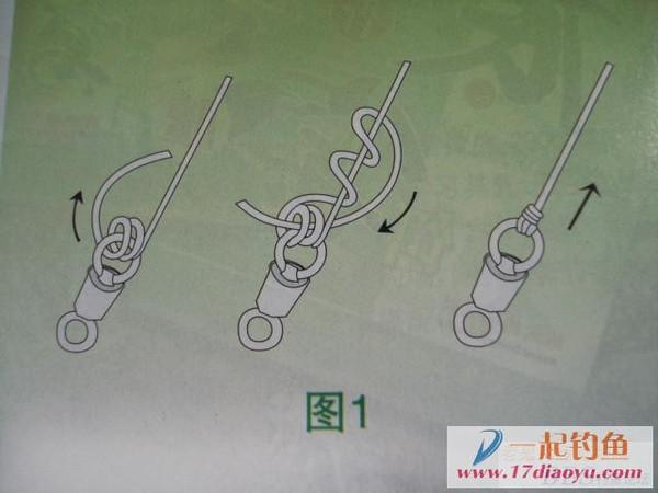各种鱼线鱼钩绑法与接线法