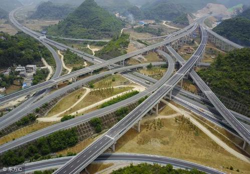 安徽高速"五纵九横"路网规划