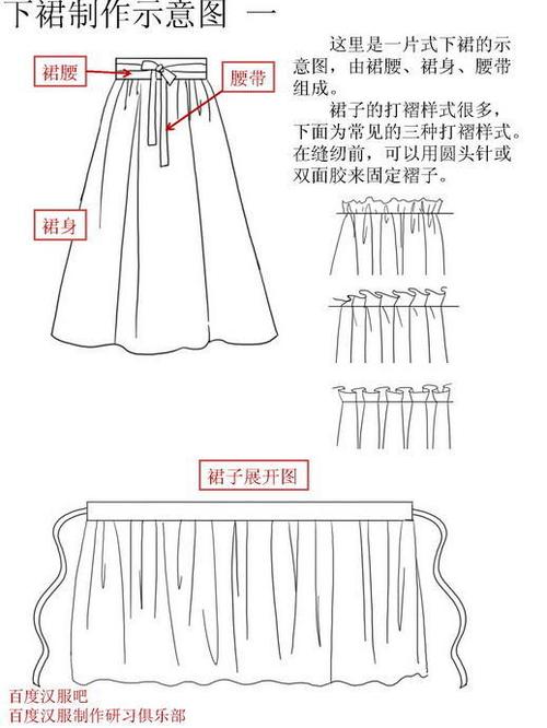 想做汉服系列——汉服下裙制作结构图