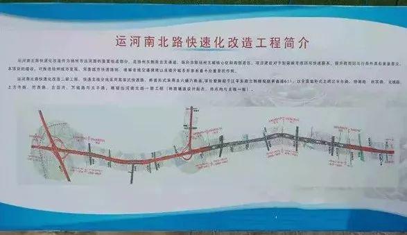 扬州运河南路万福快速路最新规划图曝光推动扬州发展
