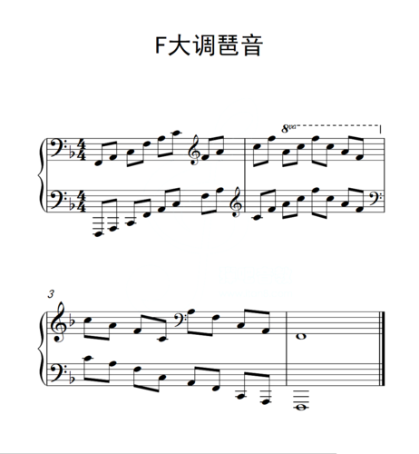 第四级 f大调琶音 中国音乐学院钢琴考级作品1 6级