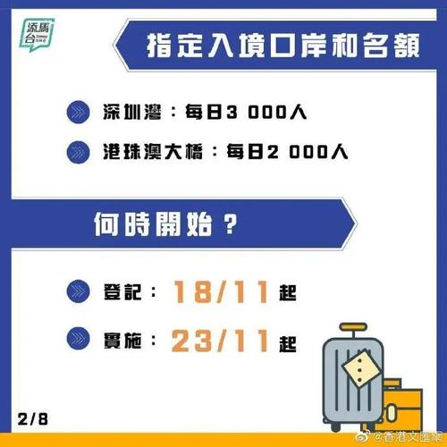香港免隔离通关每天5000名额仅限港人从广东澳门返回