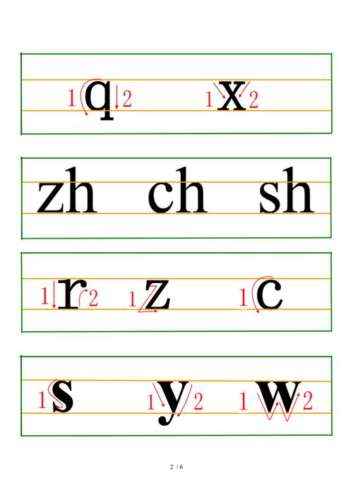汉语拼音书写格式(四线三格)及笔顺_第2页