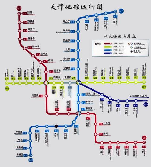 去天津中心公园 地铁做几号(天津地铁路线全图)