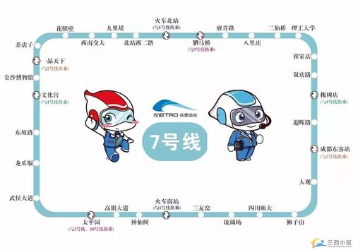 成都地铁7号线12月6日正式开通,你想知道的都在这里!