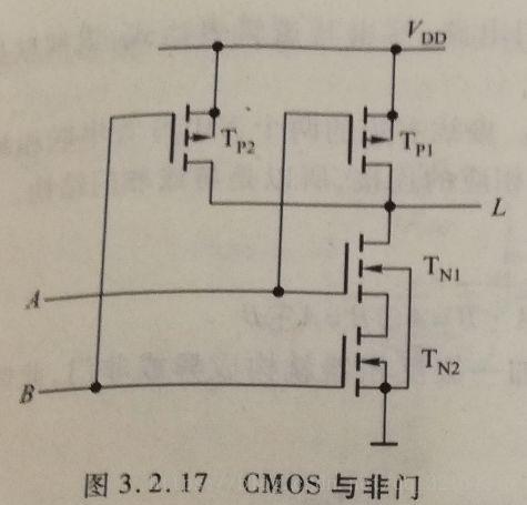 n个输入端的 或非门必须有 n个nmos管并联和 n个pmos管串联.