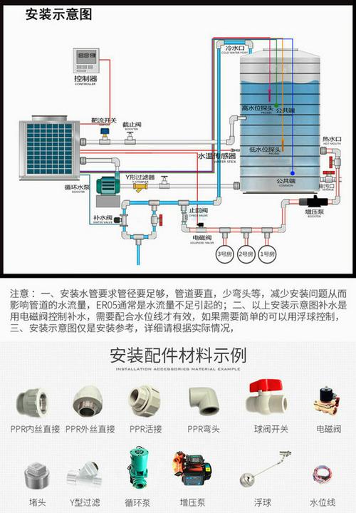 25p空气能热泵商用热水机(u型)