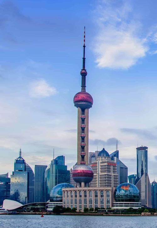 中国现代城市建筑——最美风光