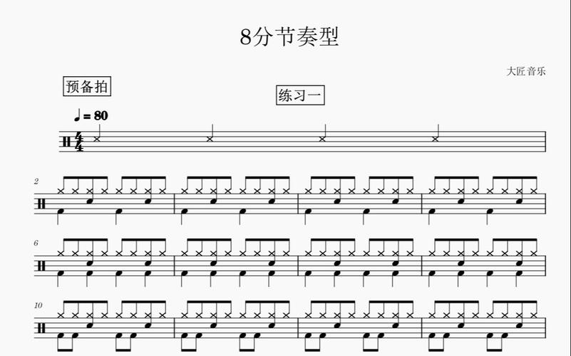 【大匠架子鼓课堂】no.2 八分音符与节奏型-动态鼓谱