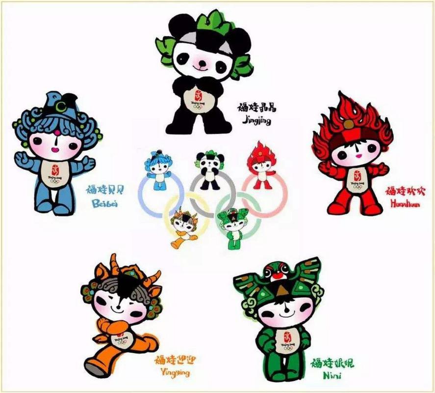2008年北京奥运会吉祥物 2008年北京奥运会吉祥物 五个福娃分别叫"