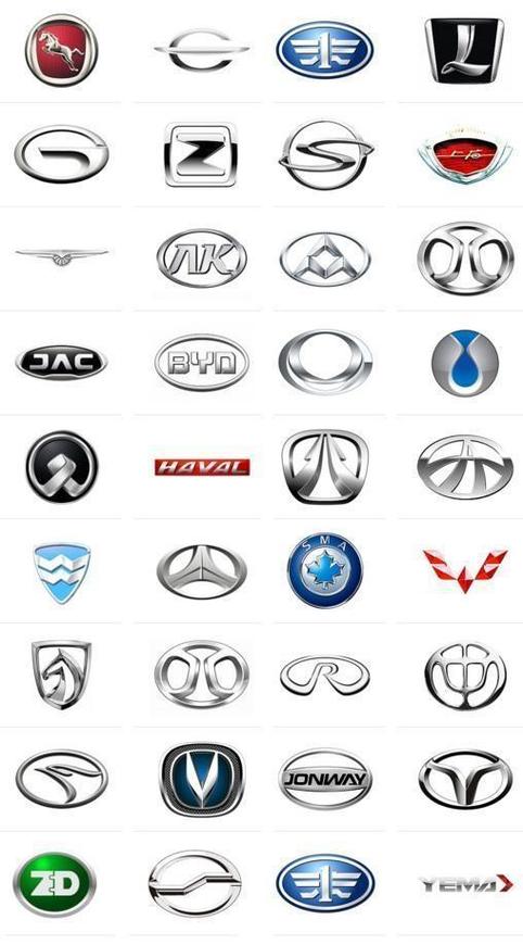 雷凌-国产车都有哪些自主品牌,怎样定义国产车?