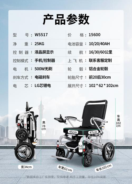 京闪配送英洛华电动轮椅车老年人残疾人助力电动车智能全自动折叠全铝