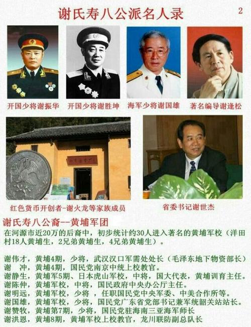 谢土生,现任江西省萍乡军分区司令员.