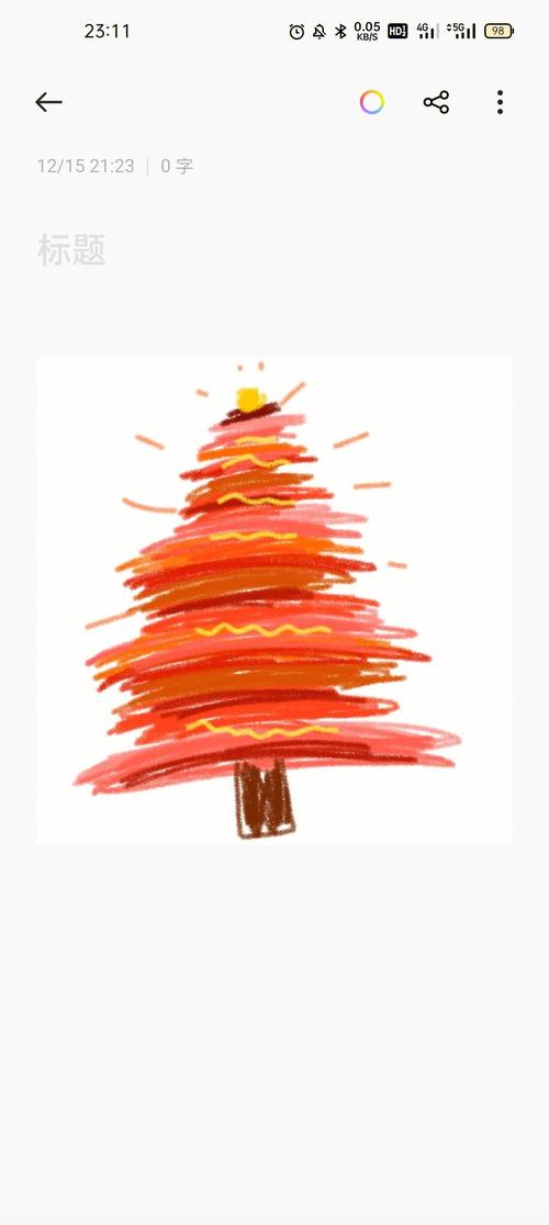 oppo爪机的备忘录画画还是不错的哈哈哈哈哈#圣诞节手绘  #画画