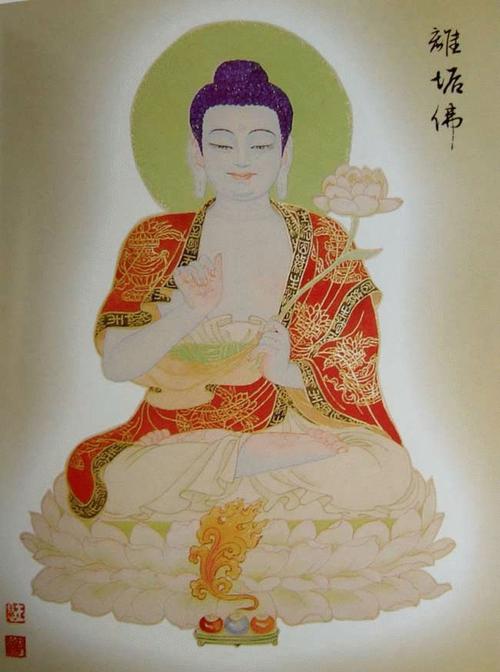 佛教神仙体系介绍各种常见佛和菩萨画像