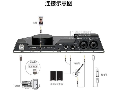 莱维特stream 4x5声卡搭配爱科技c214麦克风 录音套装