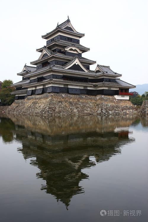 日本城堡屹立的反思