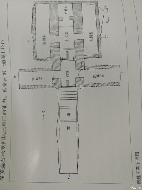 南越藏珍,王候粪土——西汉南越王博物馆全记录
