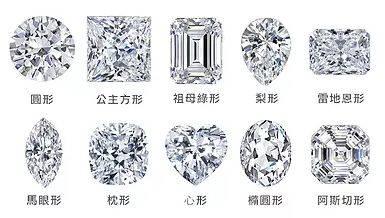 为什么女生都爱钻石