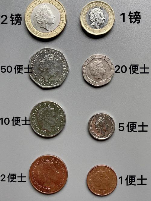 英国钱币迅速找出硬币