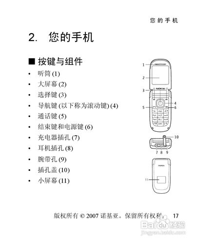 诺基亚2660手机使用说明书:[2]