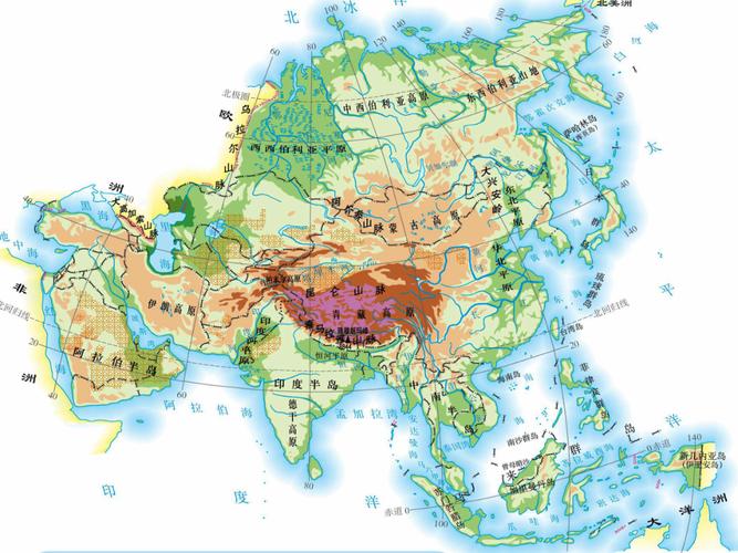 第二节亚洲的地形和水系