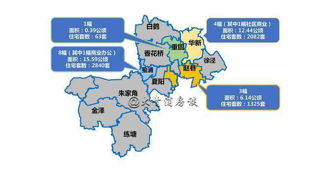分布图近日,第三批土拍刚结束,上海土地市场便发布了青浦区16幅"推介