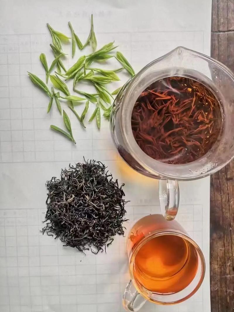 碧螺红茶是一款基于洞庭山碧螺春传统工艺基础上 - 抖音