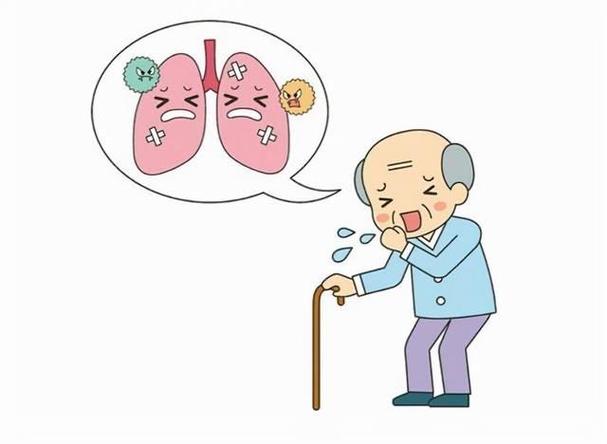 什么是肺心病?