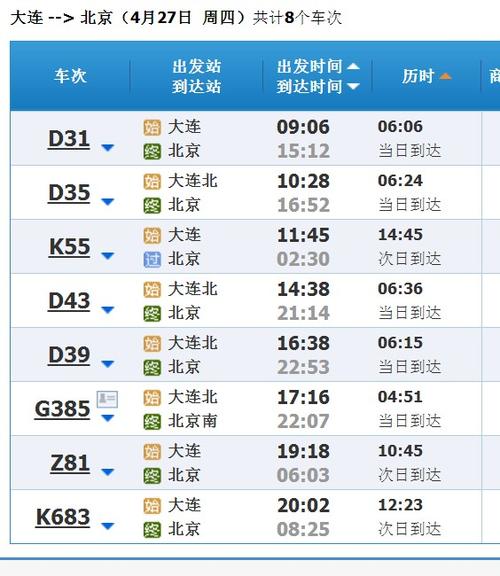 大连金州到北京昌平坐火车线路