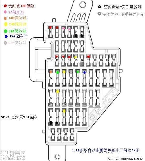 4t自动技术型的机舱保险丝盒_速腾论坛_汽车之家论坛