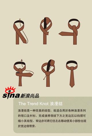 尚品讲堂 绅士领带的11种系法全图解(组图)(11)