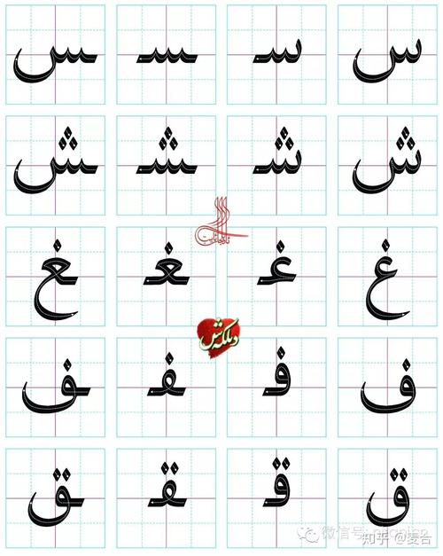 维吾尔文字的字母表和书法