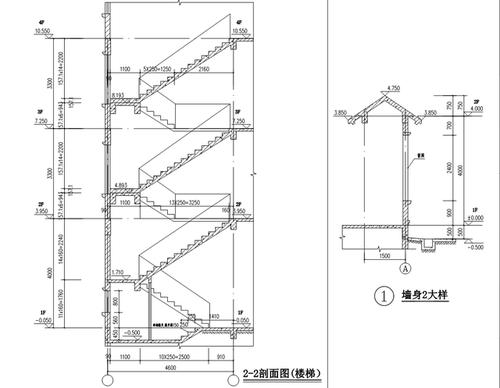 4.楼梯图:表现楼梯具体构造的图纸.