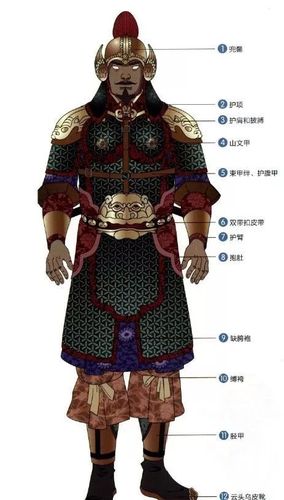 "明光铠"是唐朝最流行,最时尚,武将都追求的高端铠甲,不过除此之外