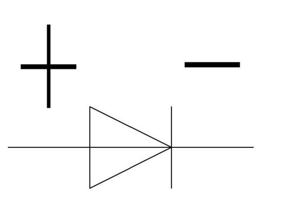 二极管符号有哪些二极管符号详解