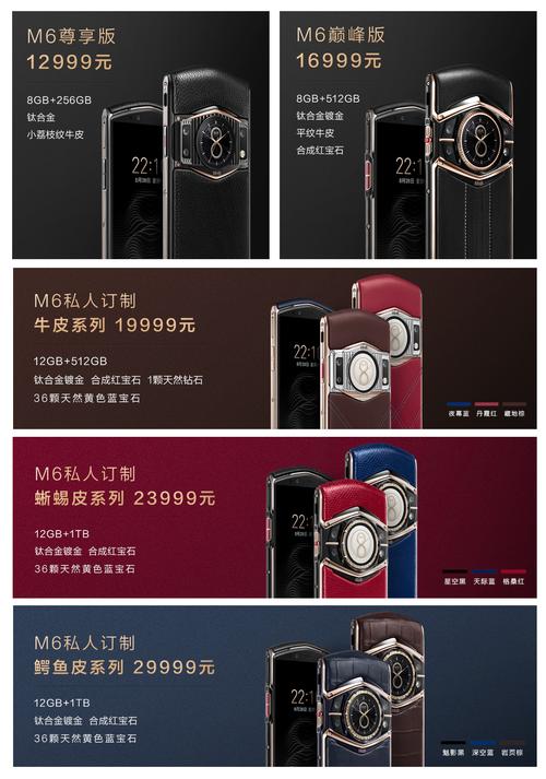 王石代言的8848手机预售5g款最高售价达29999元