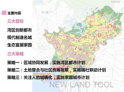 东莞市长安镇长安新区城市总体规划20162030年