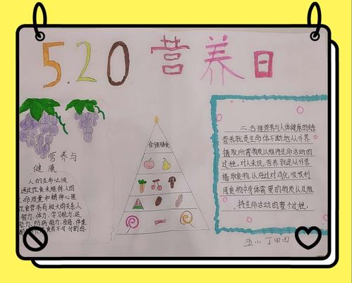 范楼镇虺城小学"5.20中国学生营养日"宣传活动