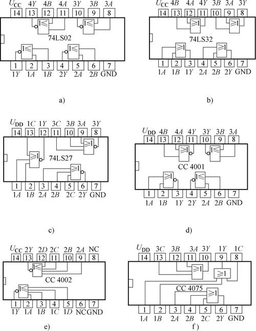 图1-34 常用或门和或非门芯片的引脚排列图