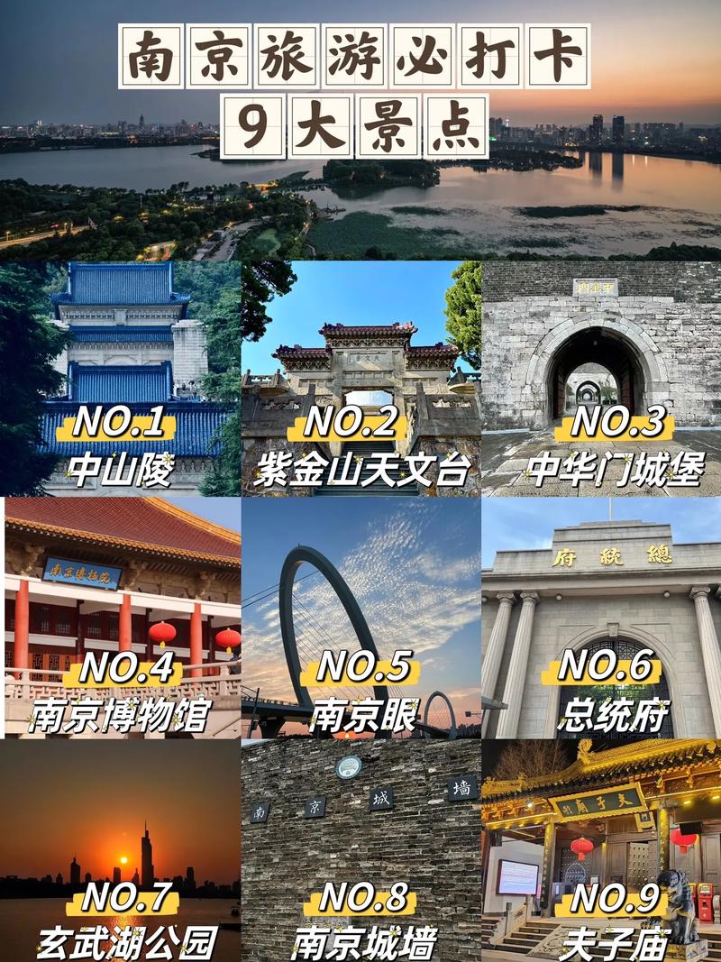 南京旅游推荐的九大景点,你都去过哪几个?