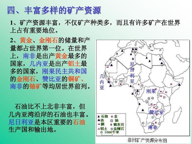 高中地理)区域地理课件--撒哈拉以南的非洲ppt 四,丰富多样的矿产资源
