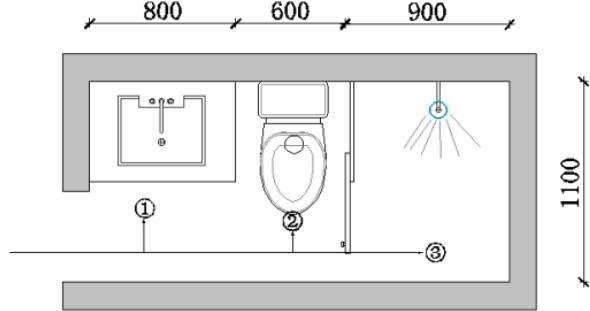 好卫生间的标准是什么实用第一干湿分离卫生间一定要这么装
