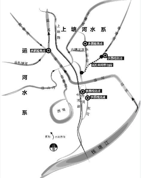 备塘河全长有12公里,从东新河一直到石大线,不仅贯穿下城,江干两个