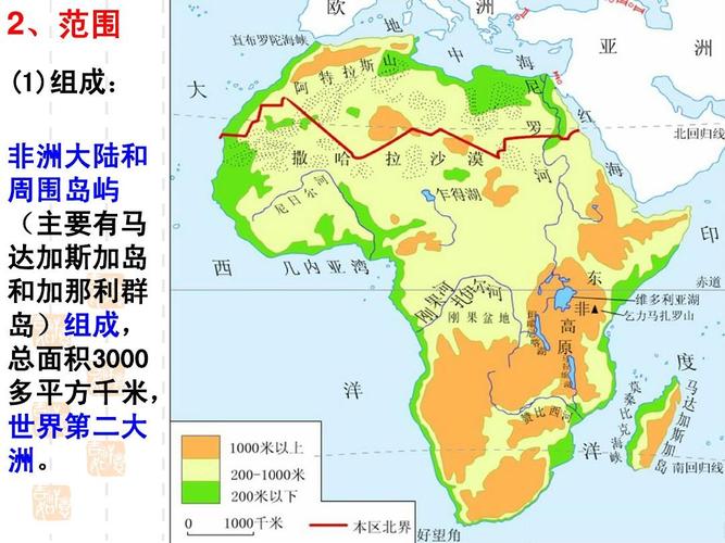 区域地理复习之非洲与埃及(上)答案ppt