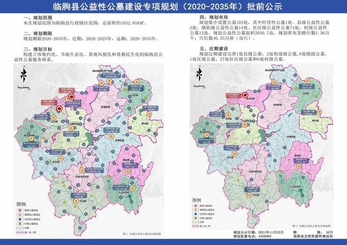 重磅临朐县公益性公墓规划公示附规划布局图