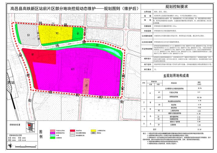 高邑县自然资源和规划局关于高邑县高铁新区站前片区部分地块控规动态